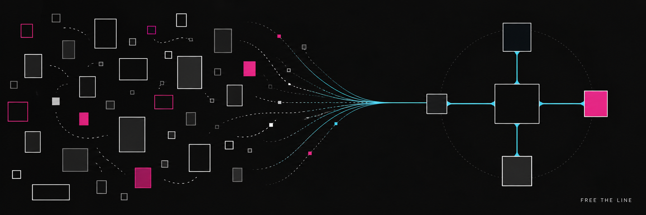 Your Business Does Not Need More Disconnected Software — abstract systems diagram by Free the Line
